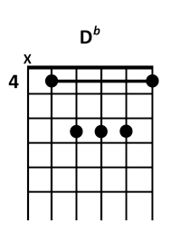 draw 4 - Db Chord